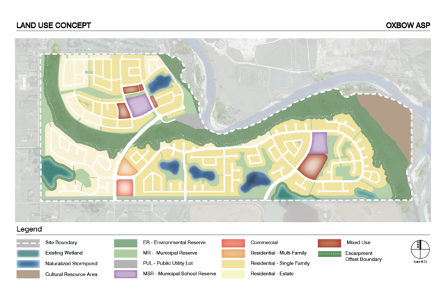 Know The Project - Walton Foothills